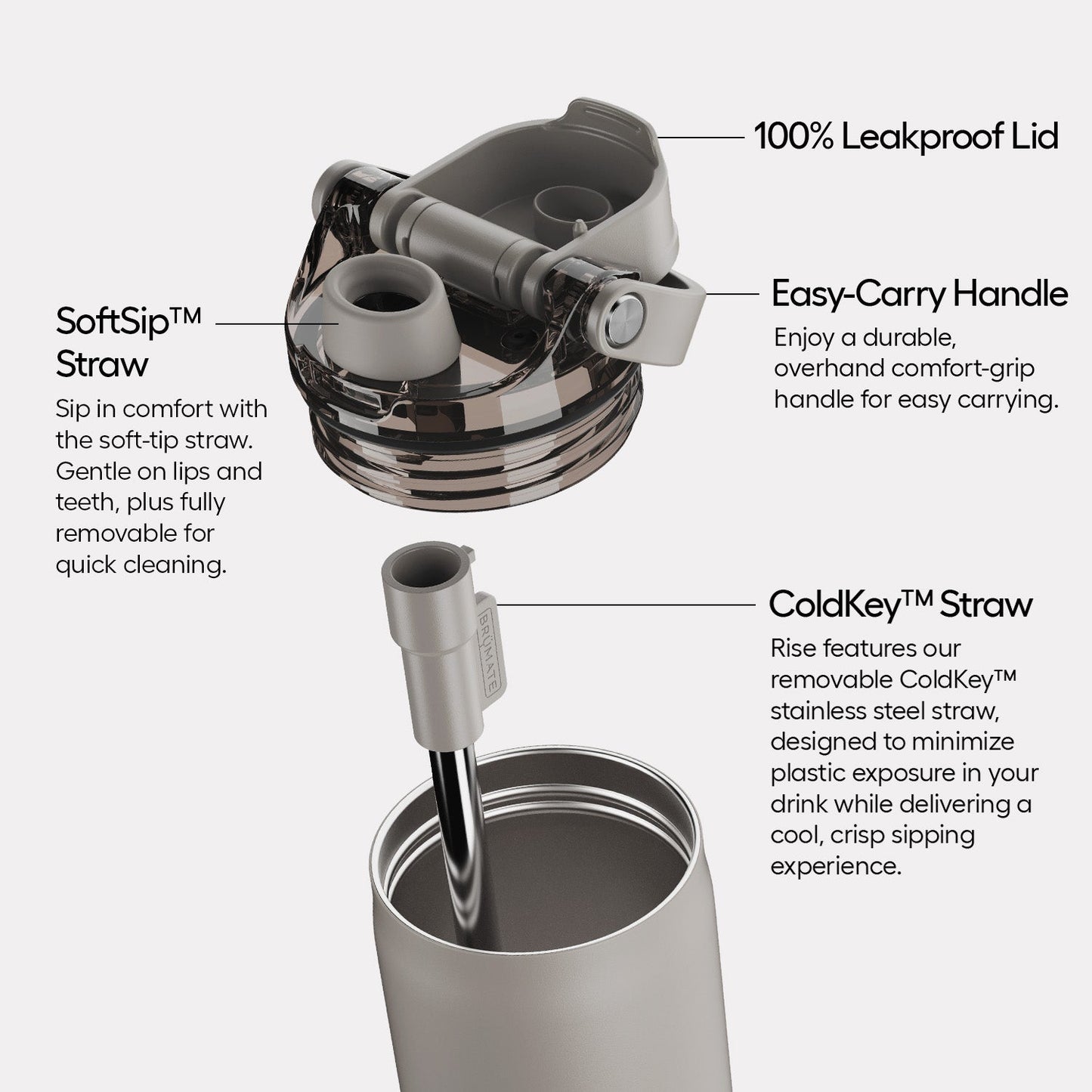 Rise 18oz java - US 8703