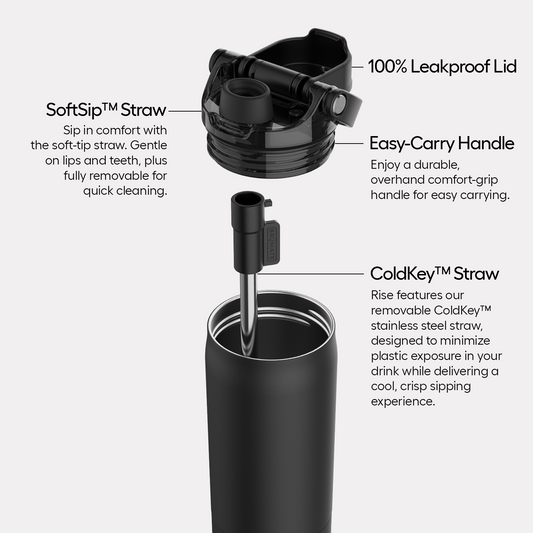 Rise 25oz clementine - US 9784