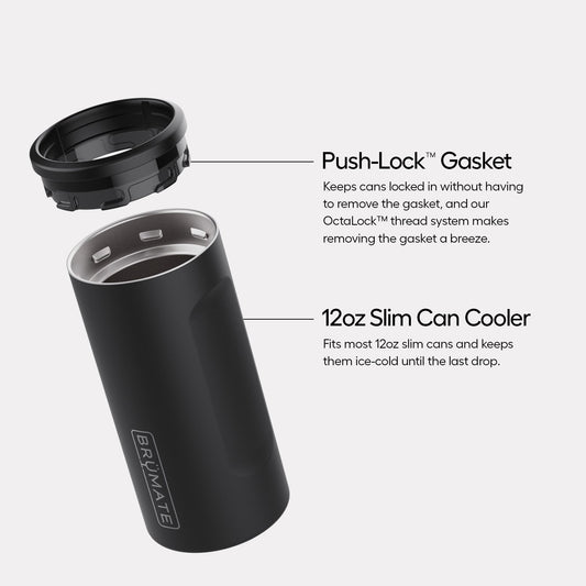 Hopsulator slim v2 dark aura - US 1561