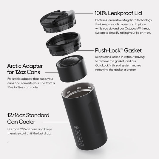 Hopsulator trio v2 java - US 6353