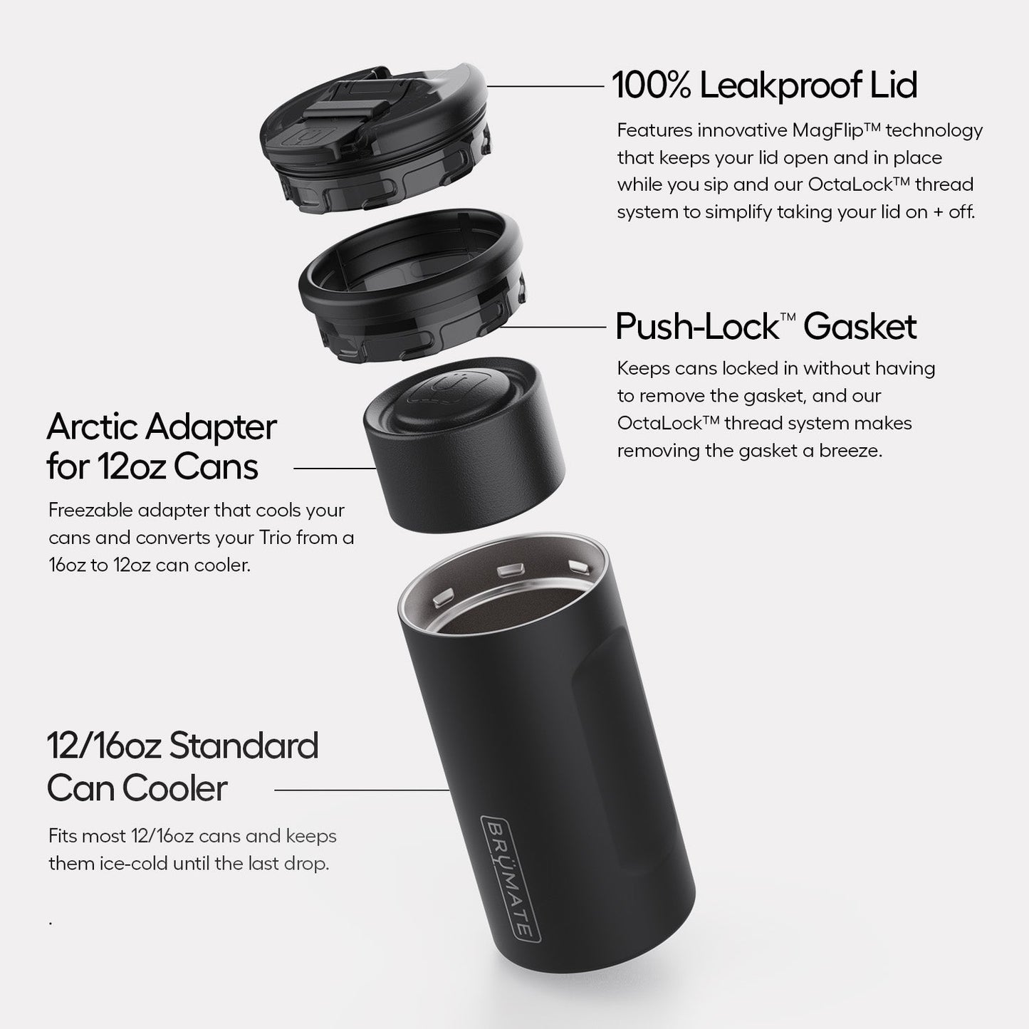 Hopsulator trio v2 sage - US 8384